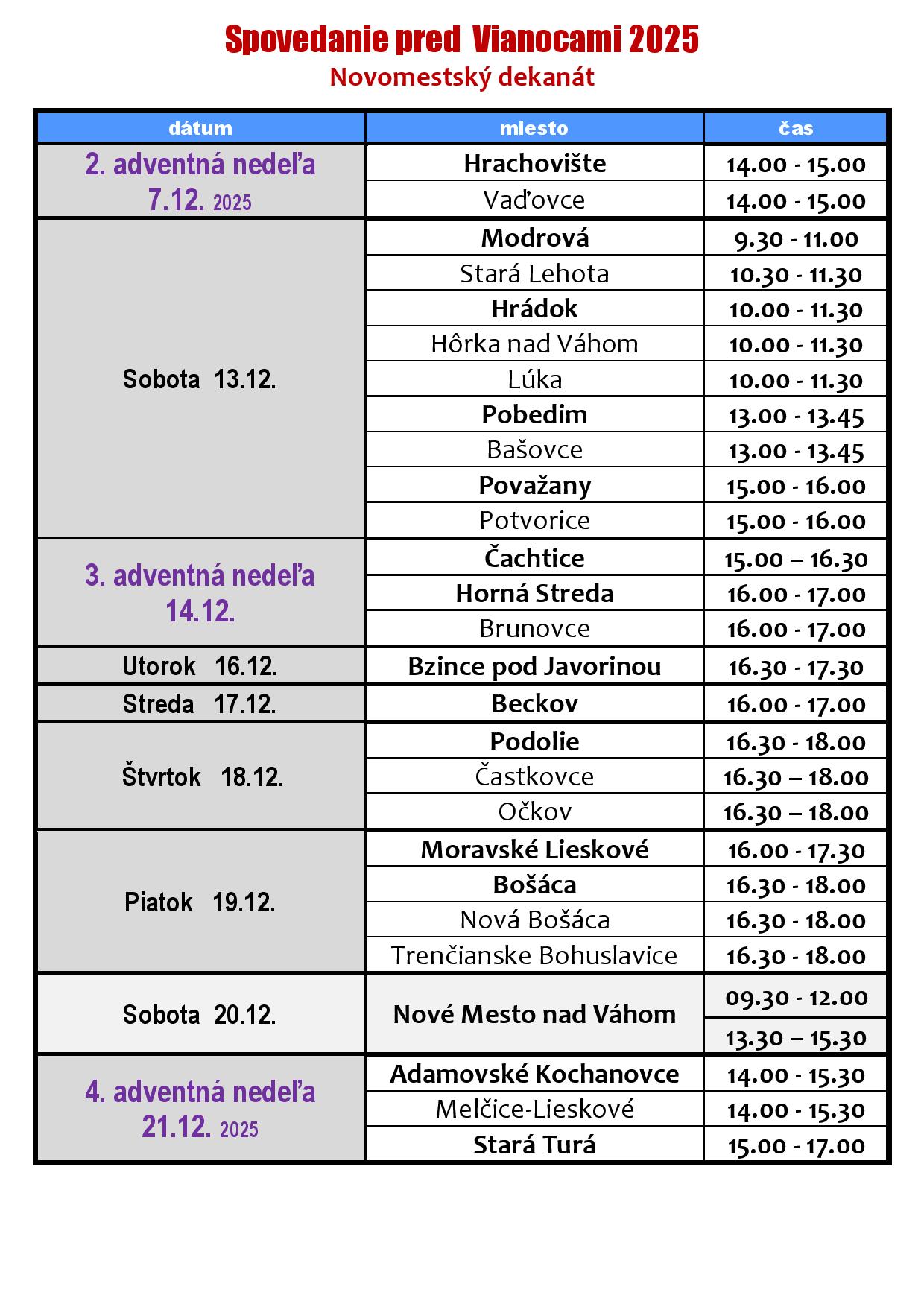 SPOVEDANIE PRED VIANOCAMI V DEKANÁTE